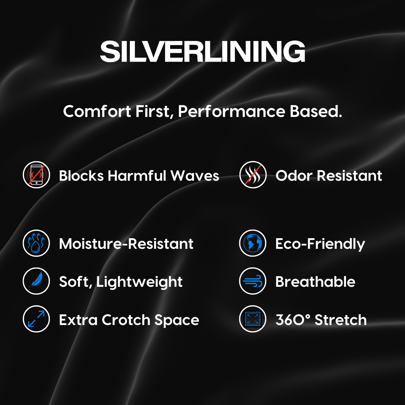 SILVERLINING E M F Blocking Underwear for Men – 3 Pack - Black - Large